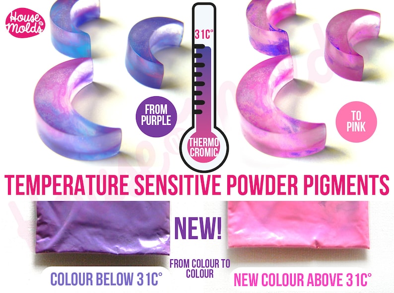 May include: Thermochromic powder pigments change color based on temperature.  The powder is purple below 31 degrees Celsius and pink above 31 degrees Celsius.  The image shows a thermometer with the temperature at 31 degrees Celsius, and several resin samples that have changed color from purple to pink.