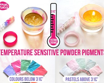 Thermochromic Powder Pigments, Color Changing Resin, Nail Art