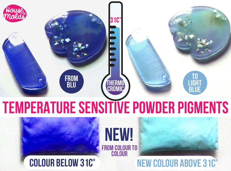 May include: Thermochromic powder pigments change color based on temperature. The powder is blue below 31 degrees Celsius and changes to a light blue above 31 degrees Celsius.  The image shows two samples of resin with the pigment, one blue and one light blue, and a thermometer.