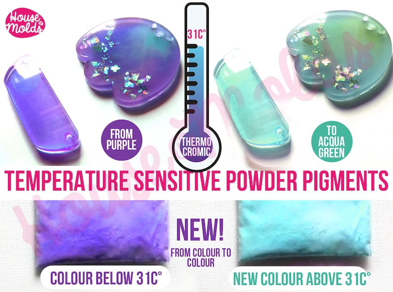 May include: Temperature sensitive powder pigments change color based on temperature.  The powder is purple below 31 degrees Celsius and turns aqua green above 31 degrees Celsius.  The image shows two samples of resin with the pigment, one purple and one aqua green, and two bags of powder, one purple and one aqua green.