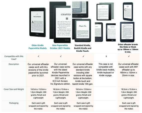 KleverCase Funda de libro de tapa dura para Kindle Oasis (todas las  versiones)