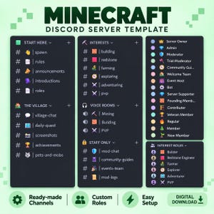 Puede incluir: Una plantilla de servidor de Discord de Minecraft con un diseño digital y paneles de color gris oscuro. El texto incluye encabezados como START HERE, THE VILLAGE, INTERESTS, VOICE ROOMS, STAFF ONLY e INTEREST ROLES, junto a varios iconos.