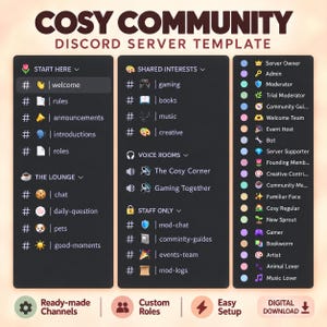 Cosy Discord Servermall, 19 kanaler, 20 roller och installationsguide