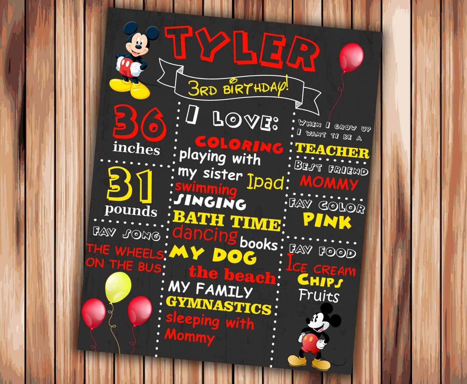 Mickey Mouse Birthday Chalkboard Sign Printable First | Etsy