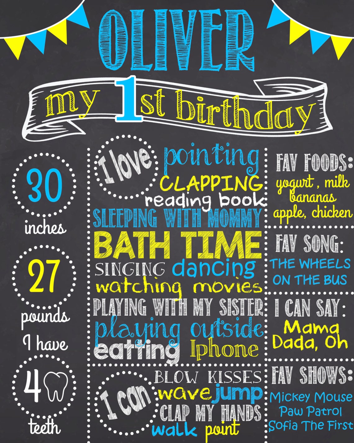 First Birthday Chalkboard Sign Printable 1st Birthday Etsy