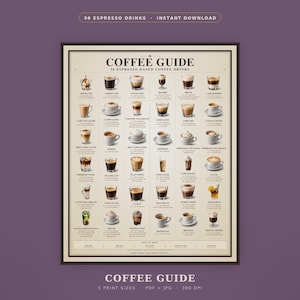 Puede incluir: Un póster informativo beige titulado COFFEE GUIDE 36 ESPRESSO-BASED COFFEE DRINKS que presenta una cuadrícula de 36 bebidas de café distintas con sus nombres y proporciones de ingredientes listados debajo de cada imagen.