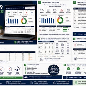 Excel-Vorlage für das IATF 16949 Audit-Bereitschafts-Dashboard | Checkliste für Qualitätsaudits in der Automobilindustrie | ISO 9001 QMS-Tool