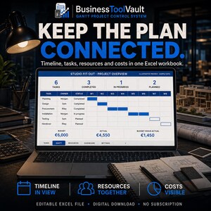 Gantt Chart Excel Template | Project Timeline, Dependencies, Resources & Cost Dashboard