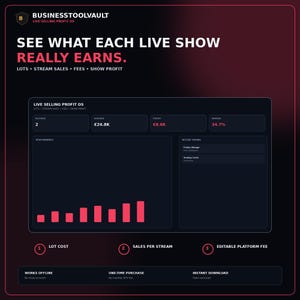May include: A dark digital dashboard titled BUSINESSSTOOLVAULT, displaying live selling profit metrics. It features a performance bar chart, revenue of €24.8K, profit of €8.6K, and a 34.7% margin. Includes sections for lot cost, sales per stream, and platform fees.