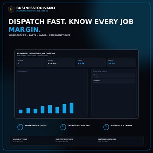 Puede incluir: Un panel de control digital azul oscuro titulado BUSINESSTOOLVAULT PLUMBING DISPATCH & JOB COST OS. Muestra métricas que incluyen registros, ingresos de 24,8 K€, beneficios de 8,6 K€ y un margen del 34,7 %, junto con un gráfico de barras de rendimiento.