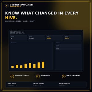 May include: A digital dashboard titled BEEKEEPING HIVE OS with the text KNOW WHAT CHANGED IN EVERY HIVE. The interface displays metrics including records, revenue of €24.8K, profit of €8.6K, and a 34.7% margin, alongside a performance bar chart and hive logs.
