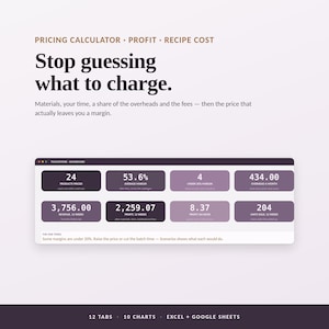 May include: A digital pricing calculator dashboard for Excel and Google Sheets. The interface displays metrics including products priced, average margin, overhead, revenue, profit, and units sold. Text reads: Pricing Calculator, Profit, Recipe Cost.