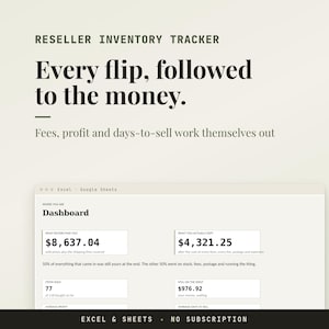 Op de afbeelding: Een digitale voorraadtracker voor Excel en Google Sheets. De interface toont een dashboard met financiële statistieken, waaronder een totale verkoop van $8.637,04, een winst van $4.321,25, 77 verkochte items en $976,92 aan voorraadwaarde.