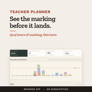 May include: A digital teacher planner interface displaying a bar chart of marking hours. Text reads: TEACHER PLANNER, See the marking before it lands, 30.4 hours of marking, this term, BROWSER APP, NO SUBSCRIPTION, and various data metrics.