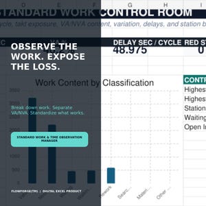 May include: A digital Excel product dashboard titled Standard Work Control Room featuring a bar chart for work content classification. Text includes: Observe the work. Expose the loss. Break down work. Separate VA/NVA. Standardise what works. FlowForge(TM).