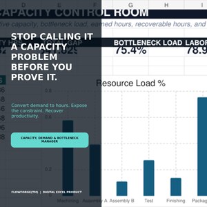 Capacity Planning Excel Template | Demand Forecast, Bottleneck Analysis, Resource Loading & Labor Efficiency Dashboard