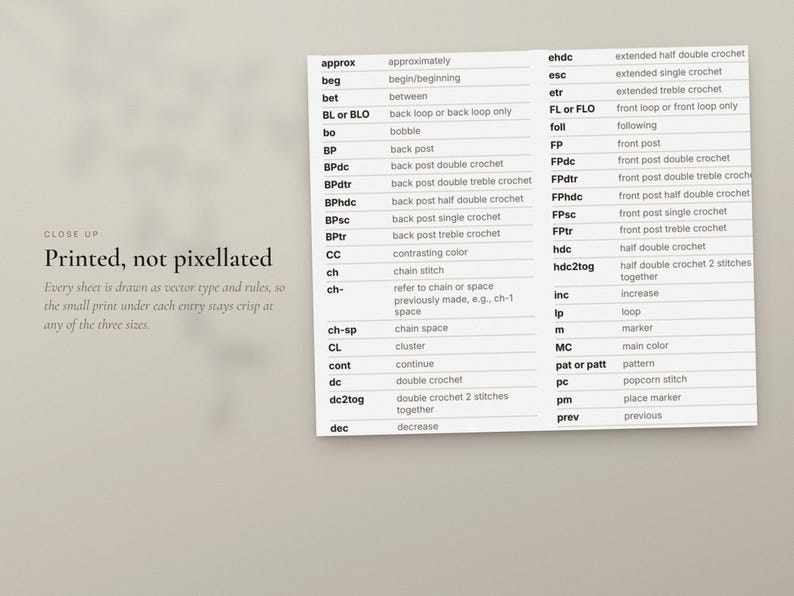 Crochet Cheat Sheet Printable, Abbreviations, Hook Size Conversion, US and UK Terms, Yarn Weights image 5