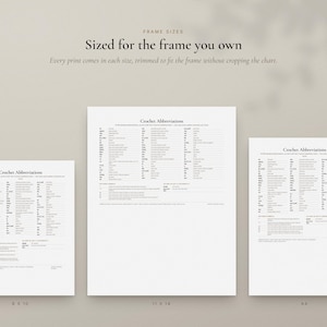 Crochet Cheat Sheet Printable, Abbreviations, Hook Size Conversion, US and UK Terms, Yarn Weights image 4