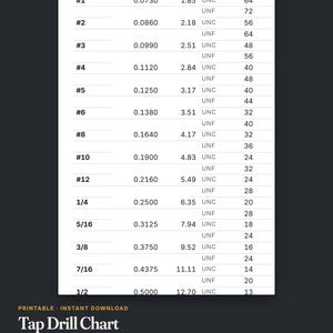 May include: A printable tap drill chart featuring a table with columns for size, major diameter in inches, millimeter conversion, thread series including UNC and UNF, and TPI. The text includes Tap Drill Chart, 37 inch threads, 34 metric threads.