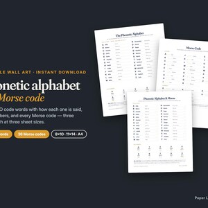NATO Phonetic Alphabet Poster, Morse Code Chart, ICAO Spelling Alphabet, Ham Radio and Aviation Printable Wall Art (Instant Download)