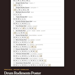 Puede incluir: Un póster educativo blanco titulado Roll Rudiments que enumera quince patrones de batería con digitaciones como R y L. El texto inferior dice Drum Rudiments Poster, 40 rudiments, 3 prints, 8x10, 11x14, A4 y Paper Lantern Studio en blanco y negro.