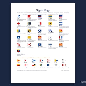 May include: A white poster titled Signal Flags displaying the 26 letters of the International Code of Signals, 10 numeral pennants, 3 substitutes, and an answering pennant. Each flag is illustrated with its corresponding letter, name, and meaning.