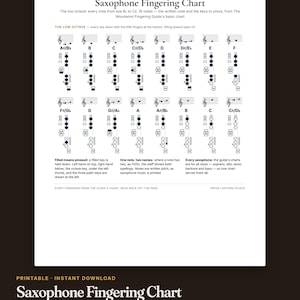 May include: A white Saxophone Fingering Chart document featuring musical notation and diagrams of saxophone keys. The chart displays notes from low Bb to C# with black and white circles indicating which keys to press for each specific note.