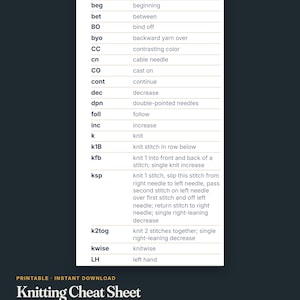 Könnte beinhalten: Ein digitales Strick-Spickzettel-Blatt mit einer Liste gängiger Abkürzungen wie alt, approx, beg, bet, BO, byo, CC, cn, CO, cont, dec, dpn, foll, inc, k, k1B, kfb, ksp, k2tog, kwise und LH. Der Text lautet Knitting Cheat Sheet und Printable.