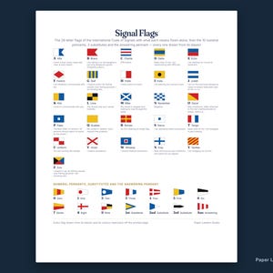 May include: A white poster titled Signal Flags displaying the 26 letters of the International Code of Signals, 10 numeral pennants, 3 substitutes, and the answering pennant. Each flag is illustrated in colour with its corresponding letter or number.