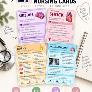 Könnte beinhalten: Ein Set aus 27 Notfall-Pflegekarten mit medizinischen Informationen zu Krampfanfällen, Schock, Verbrennungen und Pneumothorax. Die Karten sind farblich gekennzeichnet mit Illustrationen und messen jeweils 7 x 10 cm.