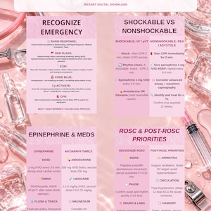 10 ACLS Quick Reference Cards | Nurse Emergency Cheat Sheet | Code blue