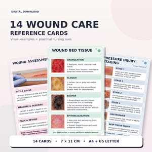 Könnte beinhalten: Ein Set aus 14 Wundversorgungs-Referenzkarten mit visuellen Beispielen und pflegerischen Hinweisen. Die Karten enthalten Texte zur Wundbeurteilung, zu Wundgewebearten wie Granulation, Belag, Nekrose und Epithelisierung sowie zum Druckgeschwür-Staging.