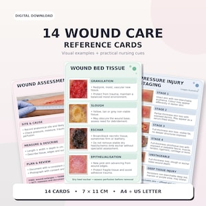 May include: A set of 14 wound care reference cards featuring medical illustrations and text. The cards display wound assessment, wound bed tissue types including granulation, slough, eschar, and epithelialisation, and pressure injury staging.