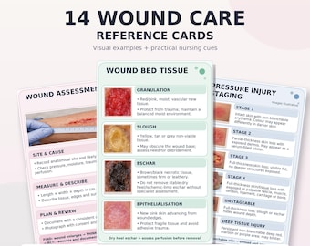 May include: A set of 14 wound care reference cards featuring medical illustrations and text. The cards display wound assessment, wound bed tissue types including granulation, slough, eschar, and epithelialisation, and pressure injury staging.