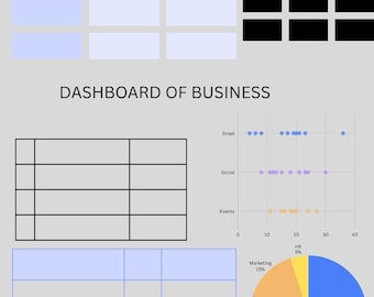 DASHBOARD OF BUSINESS