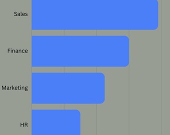 DEPARTMENT PERFORMANCE OVERVIEW