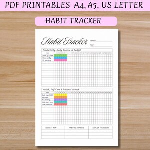 Op de afbeelding: Een printbaar gewoonte-tracker document met secties voor productiviteit, dagelijkse routine, budget, gezondheid, zelfzorg en persoonlijke groei. Het raster bevat kolommen voor 31 dagen, met tekstlabels voor gewoontes en ruimte voor doelen.