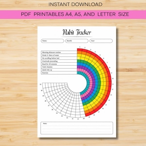 Op de afbeelding: Een printbaar gewoonte-trackerblad met een cirkelvormig regenboogkleurig raster voor het bijhouden van dagelijkse taken. Het document bevat velden voor naam, maand, jaar, een lijst met gewoontes en een gedeelte voor notities onderaan.