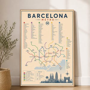 以下が含まれることがあります： クリーム色の背景にバルセロナの地下鉄路線図が描かれた長方形の壁掛けポスター。青い文字、色分けされた路線、駅名リスト、凡例、そして下部には街のスカイラインのシルエットがデザインされています。