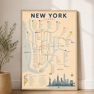 以下が含まれることがあります： クリーム色の背景にカラフルな路線図が描かれたニューヨーク地下鉄の額入りポスター。デザインには「NEW YORK SUBWAY」の文字、記号の凡例、そして下部には青色で描かれたニューヨークの街並みのイラストが含まれています。