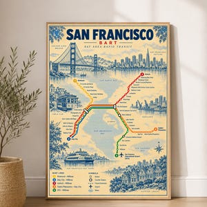May include: A framed poster featuring a map of the San Francisco BART Bay Area Rapid Transit system. The design includes illustrations of the Golden Gate Bridge, the city skyline, a cable car, a ferry, and the Painted Ladies in blue and yellow tones.