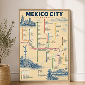 Può includere: Un poster incorniciato che mostra una mappa stilizzata della metropolitana di Città del Messico. Il design include illustrazioni nei toni del blu della Cattedrale Metropolitana, dell'Angelo dell'Indipendenza e delle piramidi di Teotihuacan.