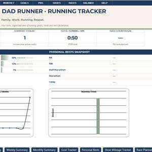 May include: A digital running tracker spreadsheet titled Dad Runner with sections for goal progress, personal bests, and running metrics. The dashboard displays a weekly mileage graph, a monthly trend chart, and a current streak of 1 week.