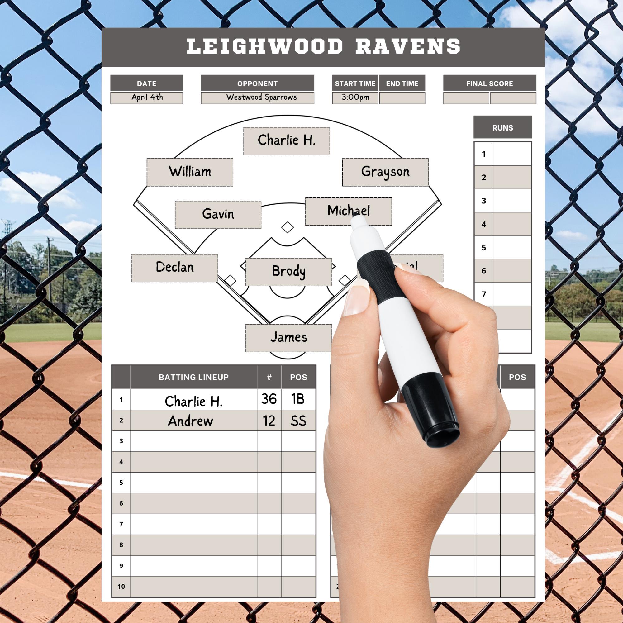 Baseball Position Chart.pdf Baseball Lineup & Positions Printable | Editable Field Position Chart ...