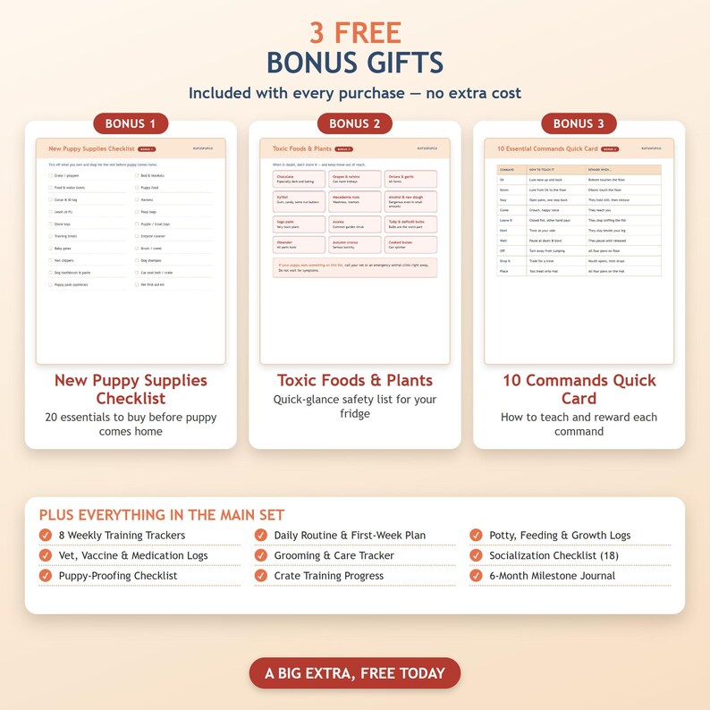 May include: A digital puppy training set featuring three bonus documents: a New Puppy Supplies Checklist, a Toxic Foods & Plants guide, and a 10 Commands Quick Card, plus a main set including training trackers, logs, and checklists.