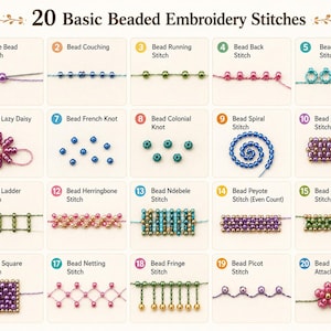 May include: An instructional chart titled 20 Basic Beaded Embroidery Stitches featuring twenty numbered squares. Each square displays a specific beadwork technique using colourful beads and thread, including stitches like bead couching, french knots, and fringe.