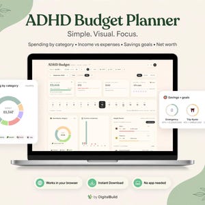 May include: A digital ADHD Budget Planner displayed on a laptop screen, featuring a dashboard with spending categories, income versus expenses, savings goals, and net worth. The interface includes charts, graphs, and text labels like Spending by category.