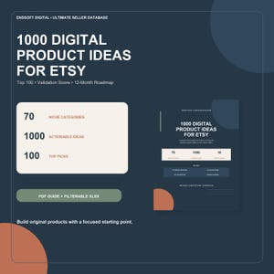 May include: A dark blue digital product guide titled 1000 Digital Product Ideas for Etsy. It features 70 niche categories, 1000 actionable ideas, and 100 top picks. The document includes a PDF guide and filterable XLSX file for building original products.
