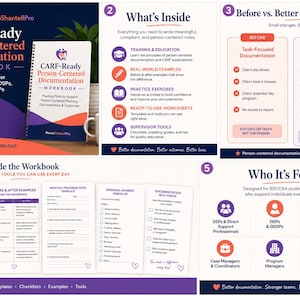 Op de afbeelding: Een digitaal werkboek getiteld CARF-Ready Person-Centered Documentation, met vijf panelen die documentatieprincipes, voor-en-na voorbeelden, sjablonen voor voortgangsnotities, checklists voor persoonlijke interesses en doelgroepen beschrijven.