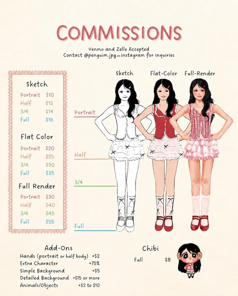 May include: A digital art commission price sheet featuring three illustrations of a person in a red and white outfit, labeled Sketch, Flat-Color, and Full-Render. The text includes COMMISSIONS, pricing tiers, and a small Chibi character illustration.